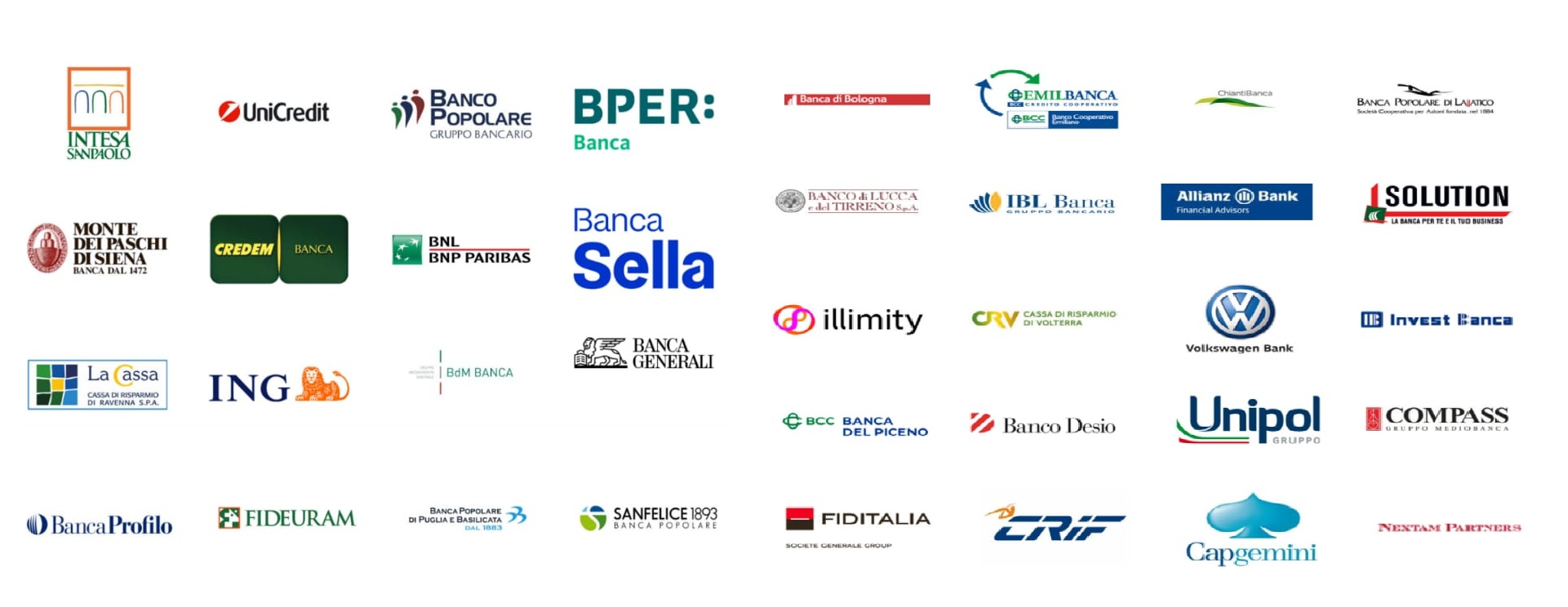 Raccolta di loghi di banche e società finanziarie